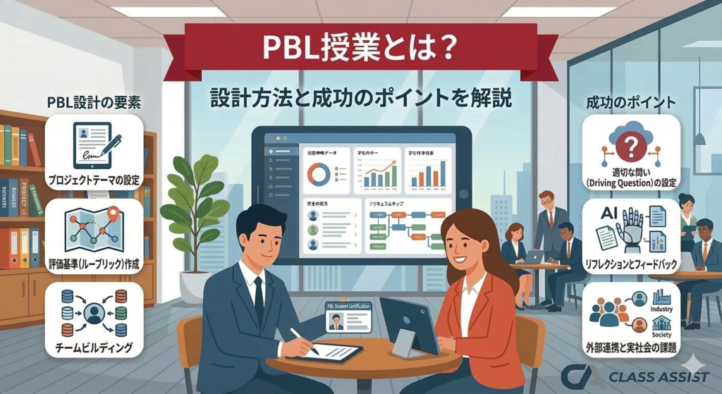 PBL授業のアイキャッチ画像